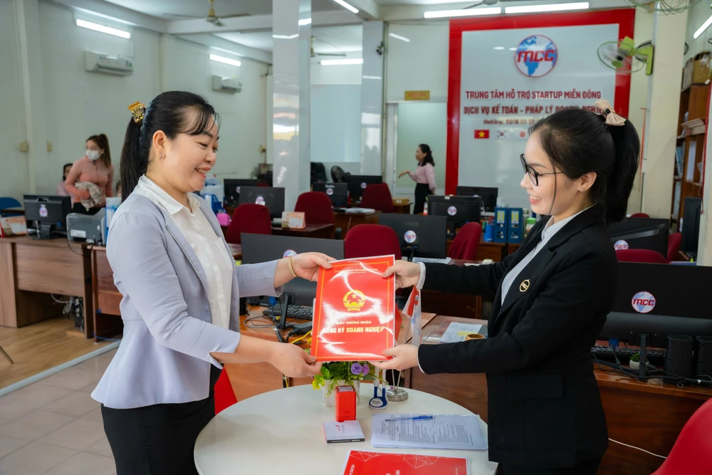 Thành lập doanh nghiệp