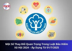 Luật Bảo hiểm xã hội số 41/2024/QH15